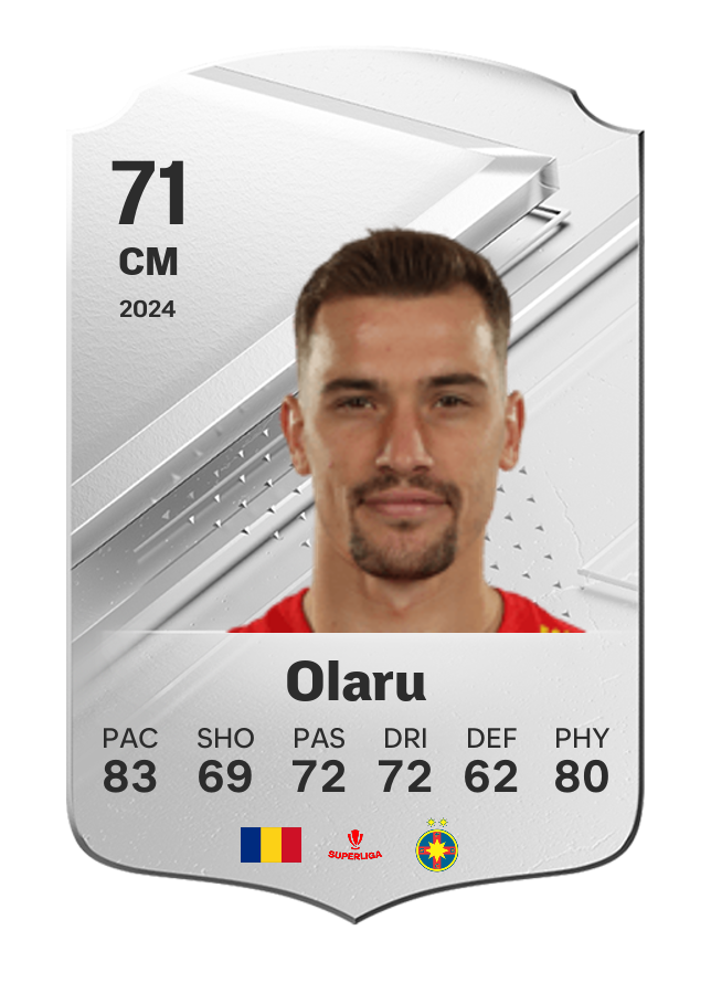 Player card image