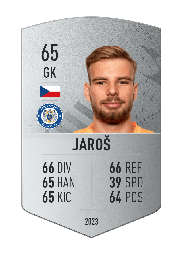 Player card image