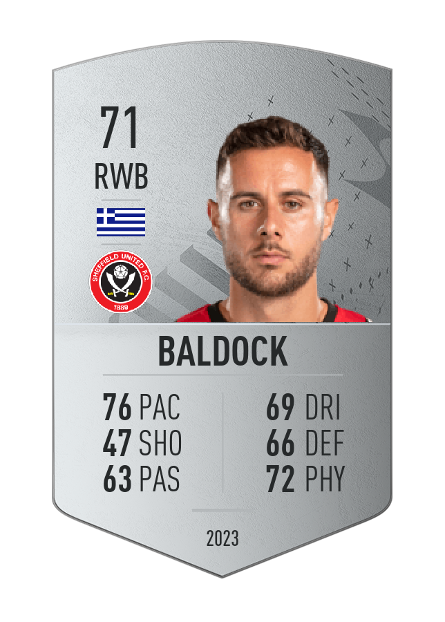 Player card image