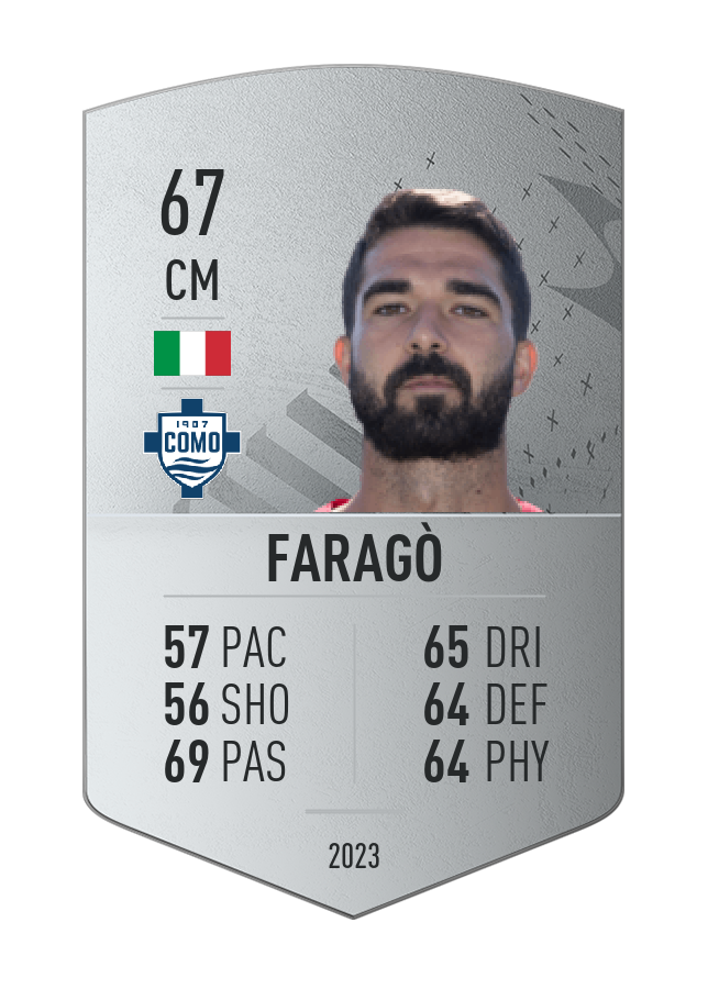 Player card image
