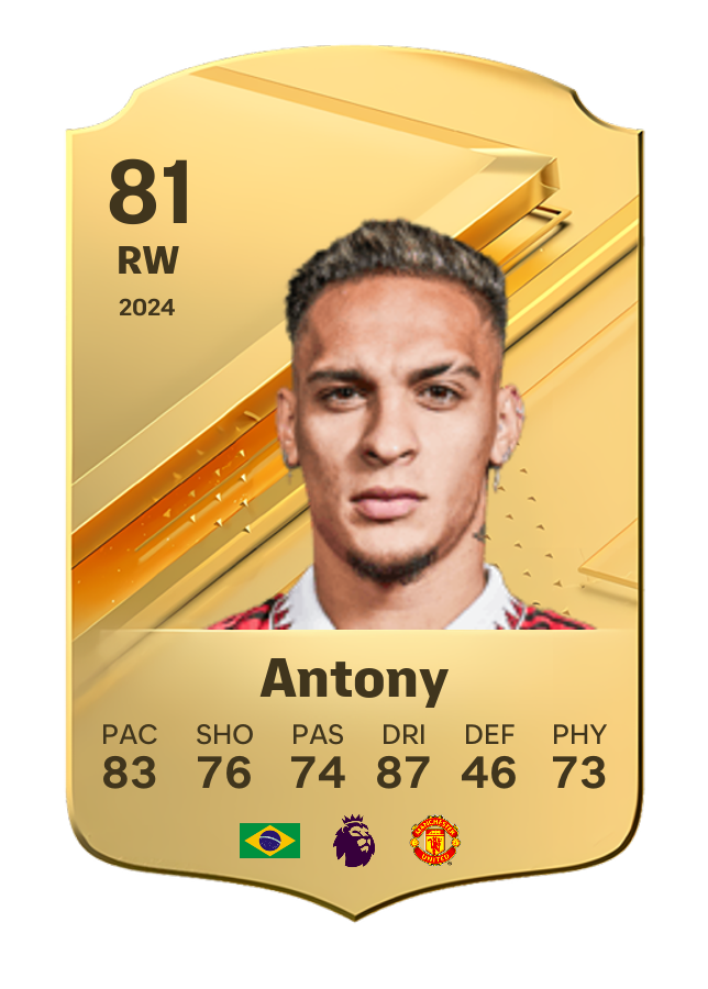 Player card image