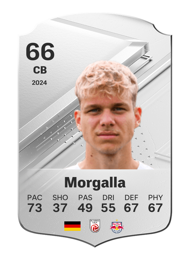 Player card image