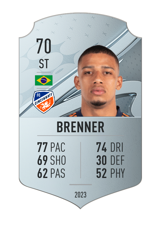 Player card image