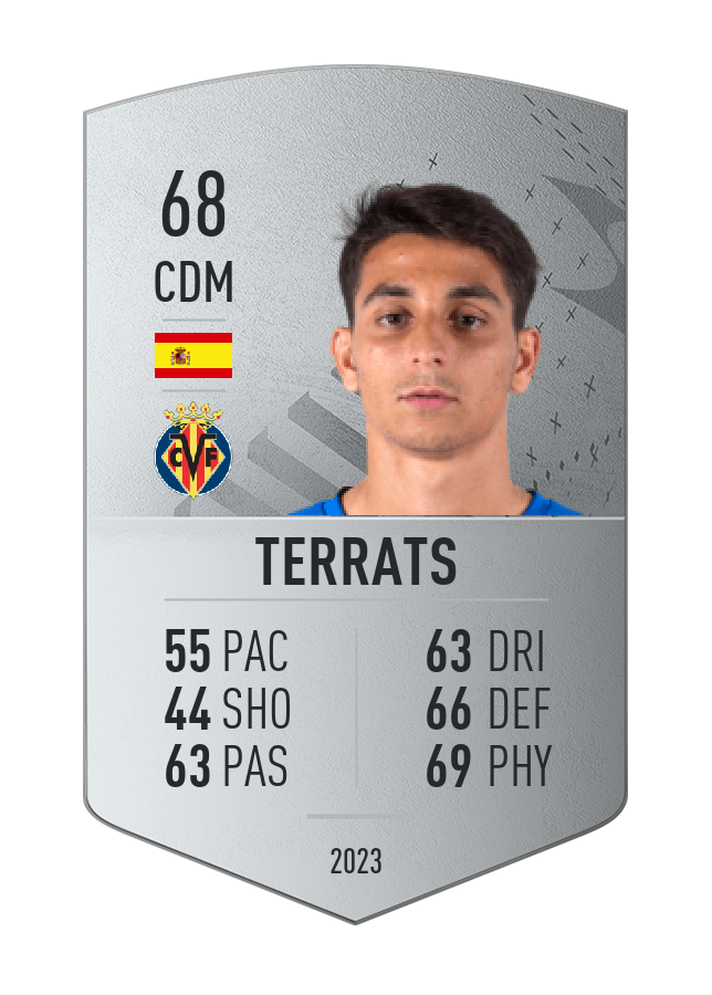 Player card image