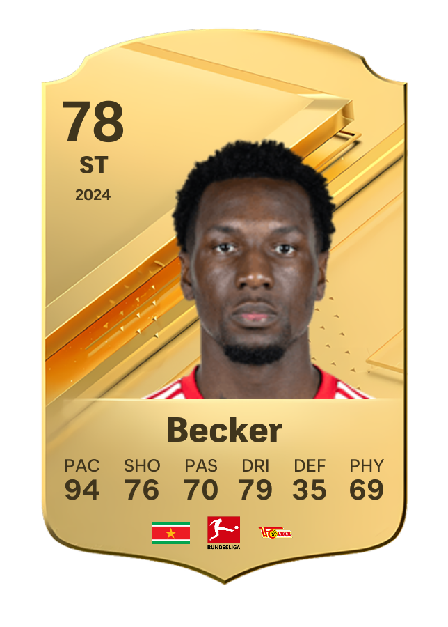 Player card image