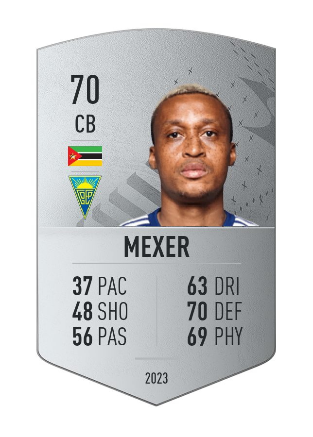 Player card image