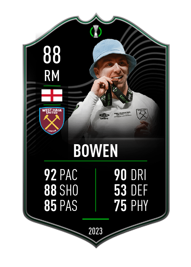 Player card image