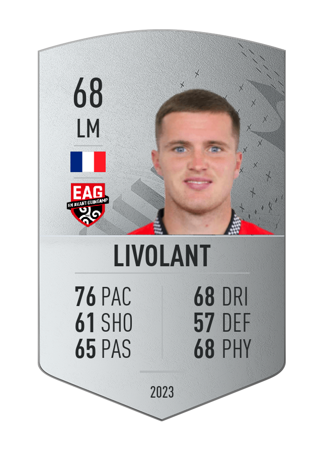 Player card image