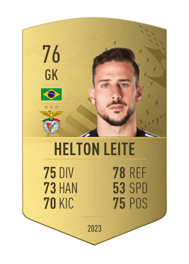 Player card image