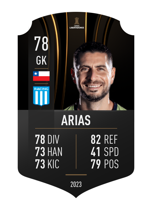 Player card image