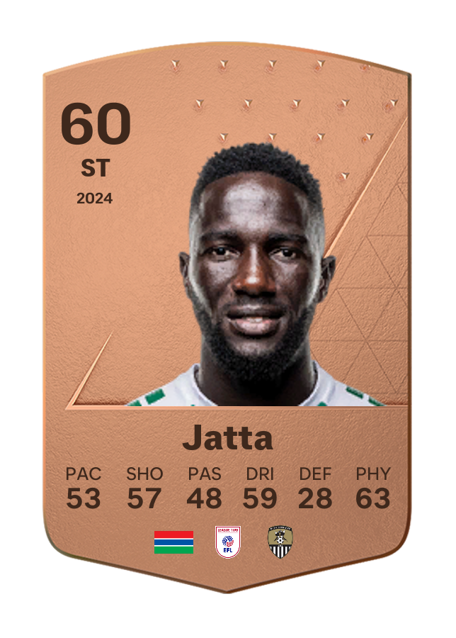 Player card image