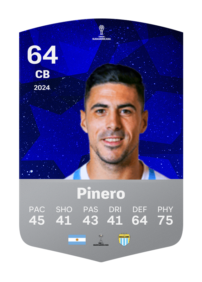 Player card image