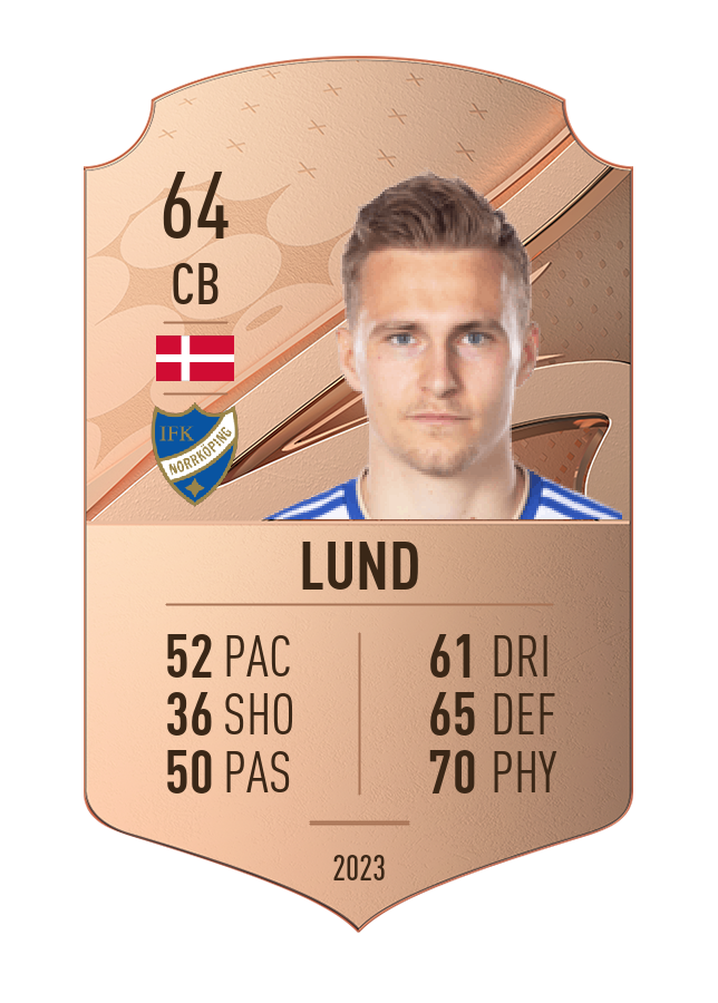 Player card image