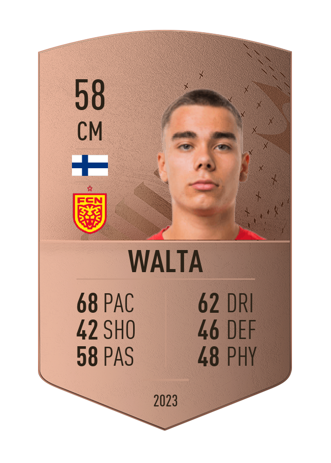 Player card image