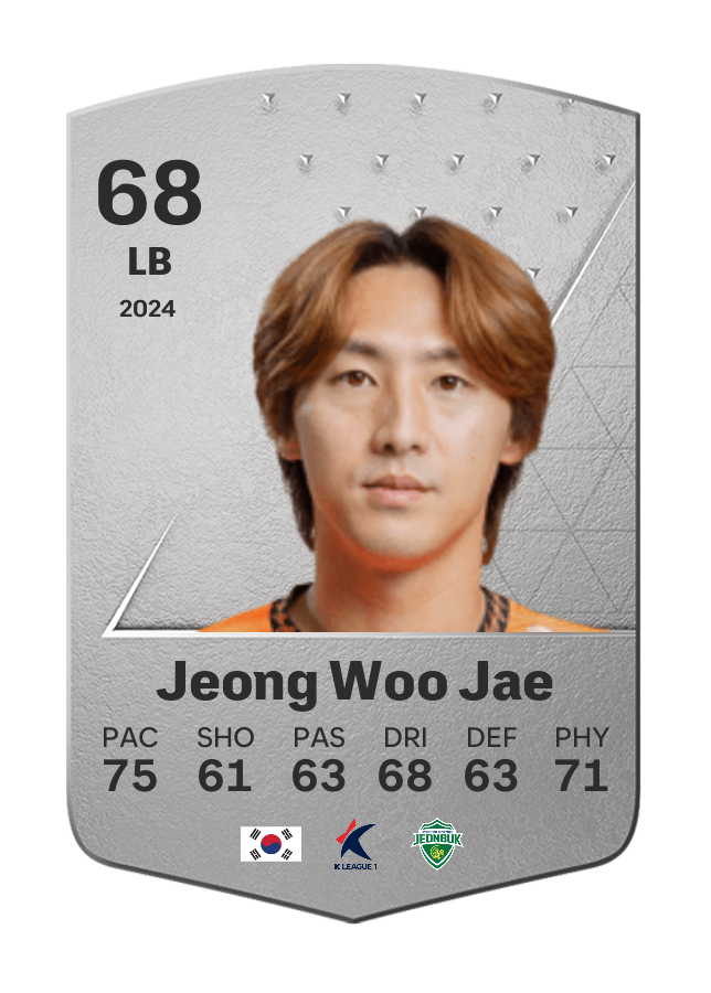 Player card image