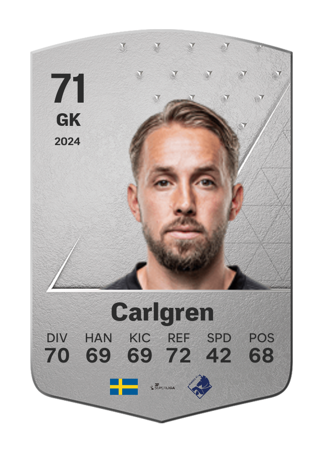 Player card image