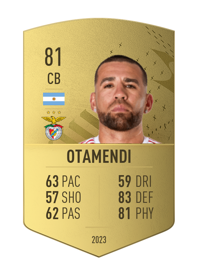 Player card image
