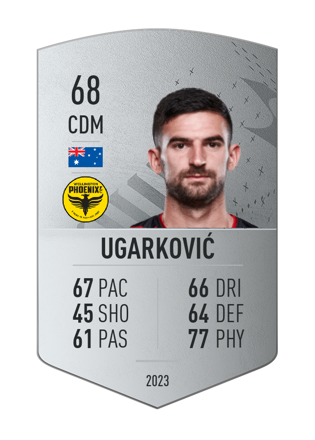 Player card image