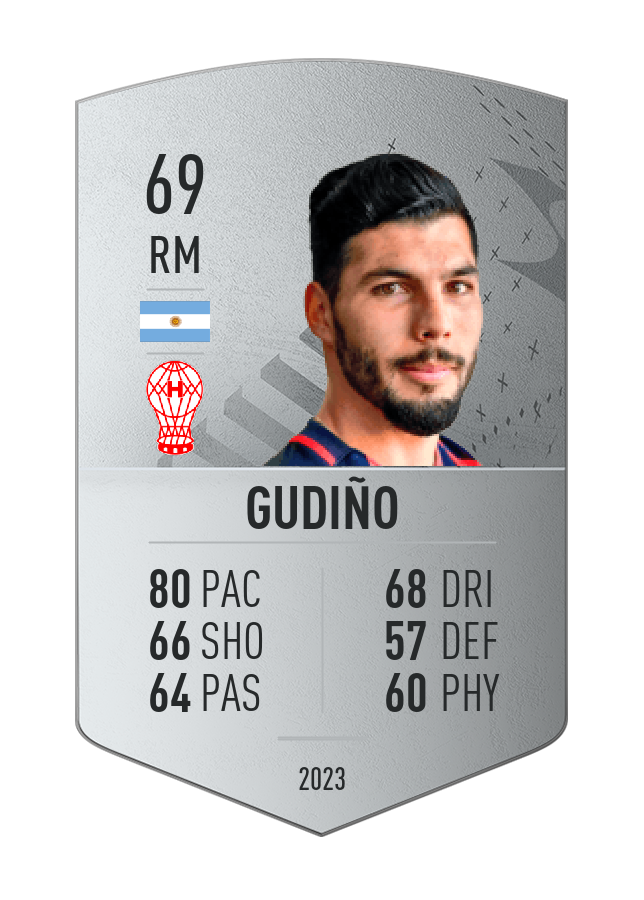 Player card image