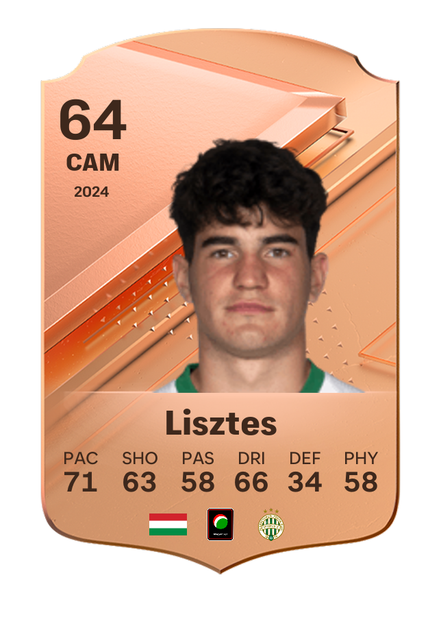 Player card image