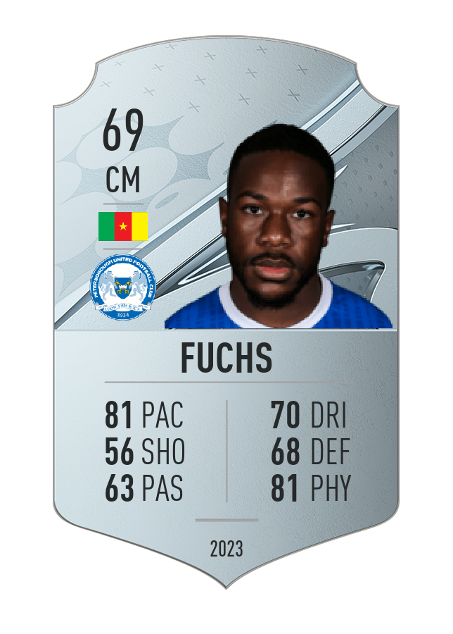 Player card image
