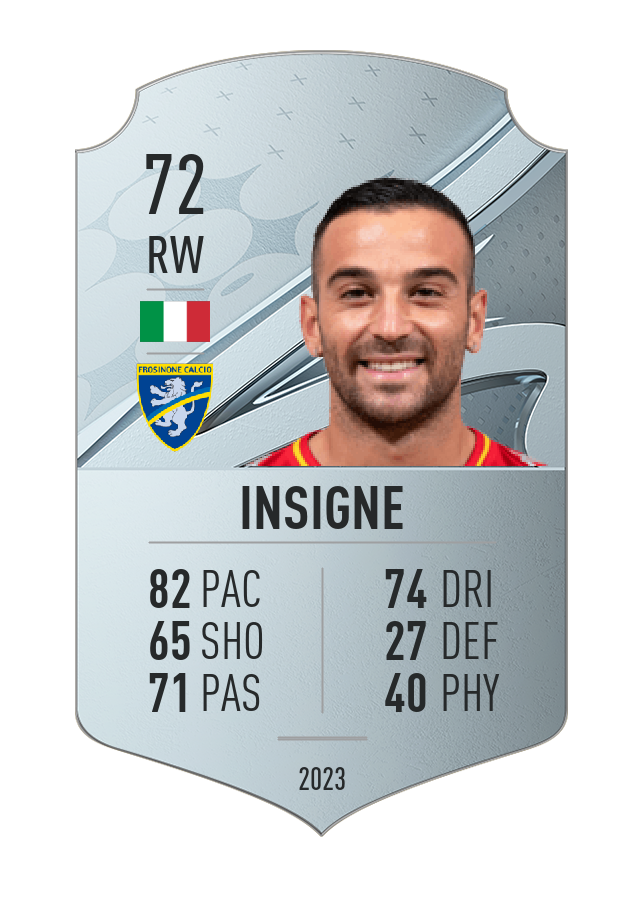 Player card image