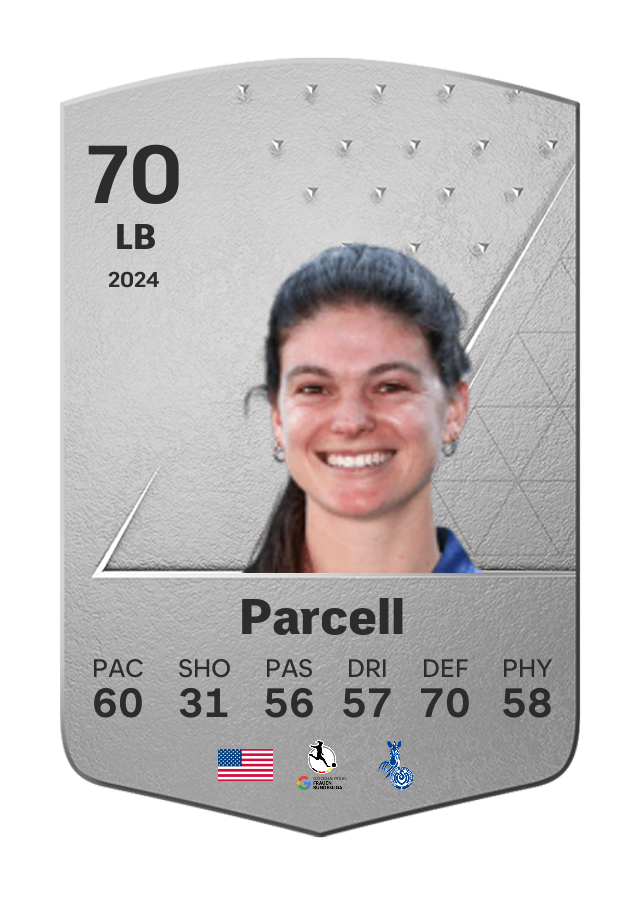 Player card image