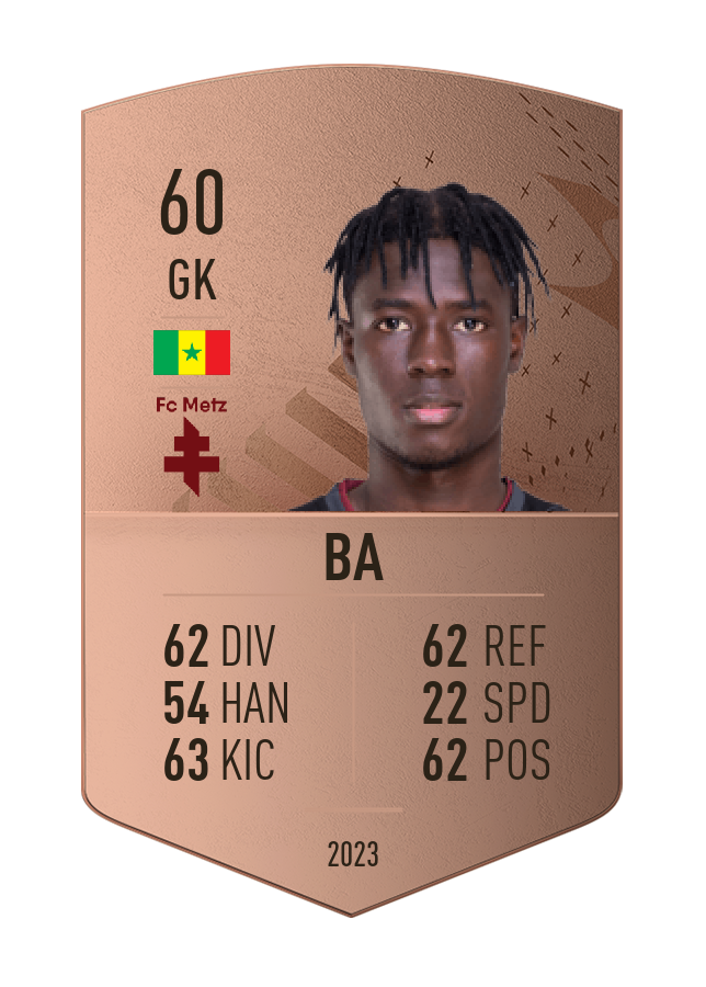 Player card image