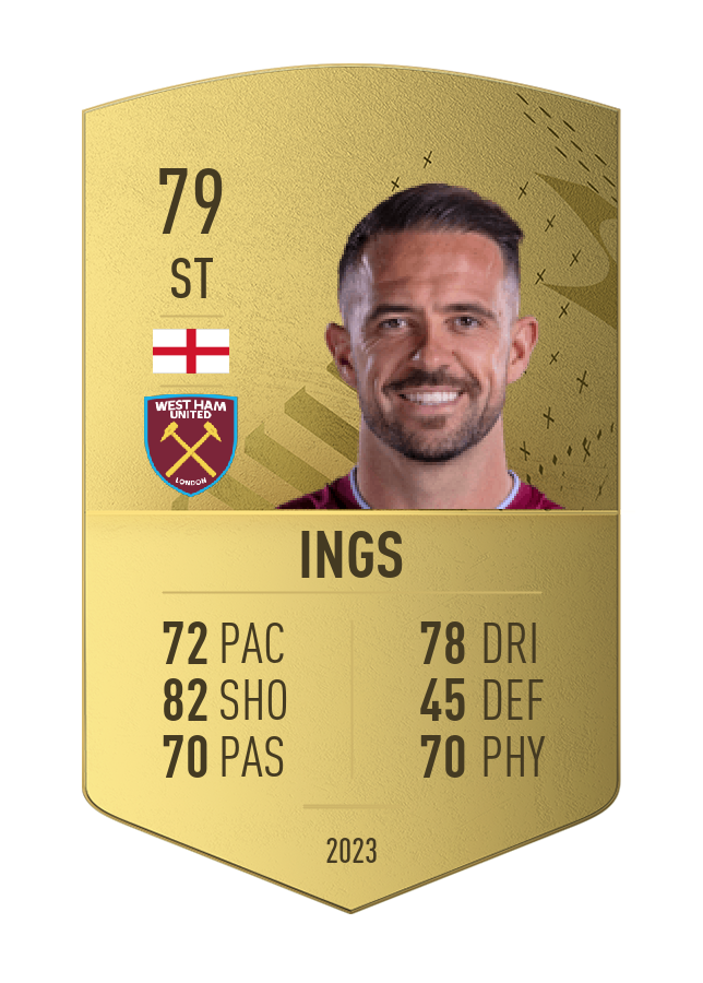 Player card image