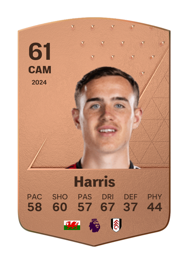 Player card image