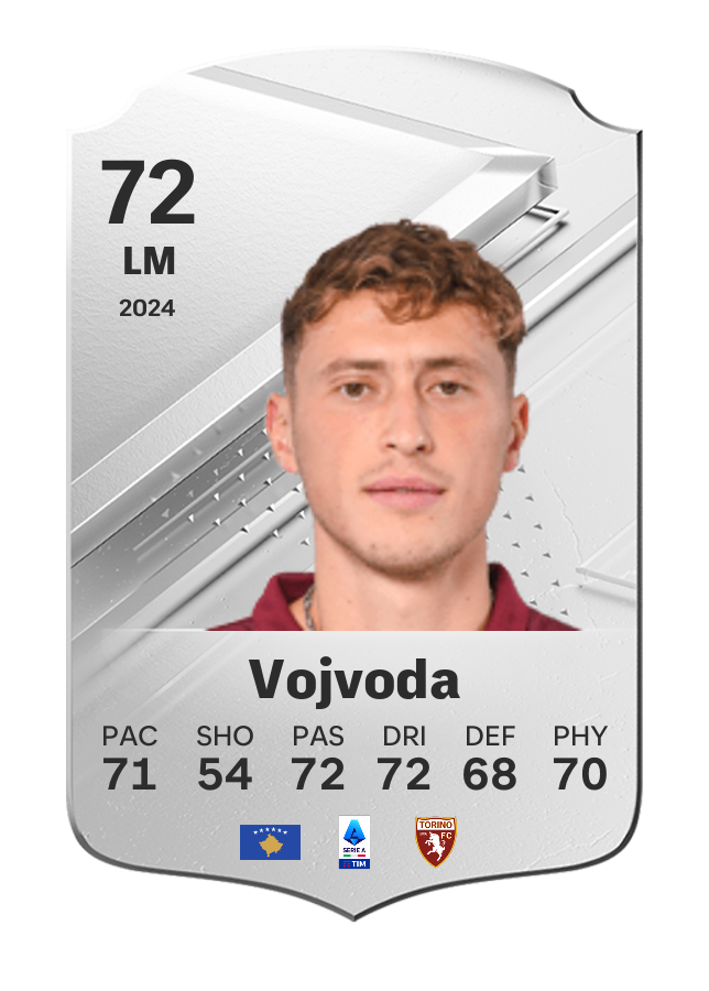 Player card image