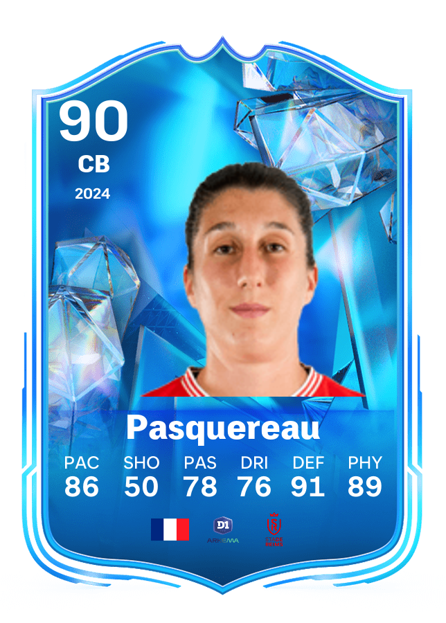 Player card image