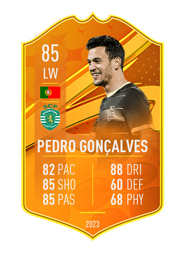 Player card image