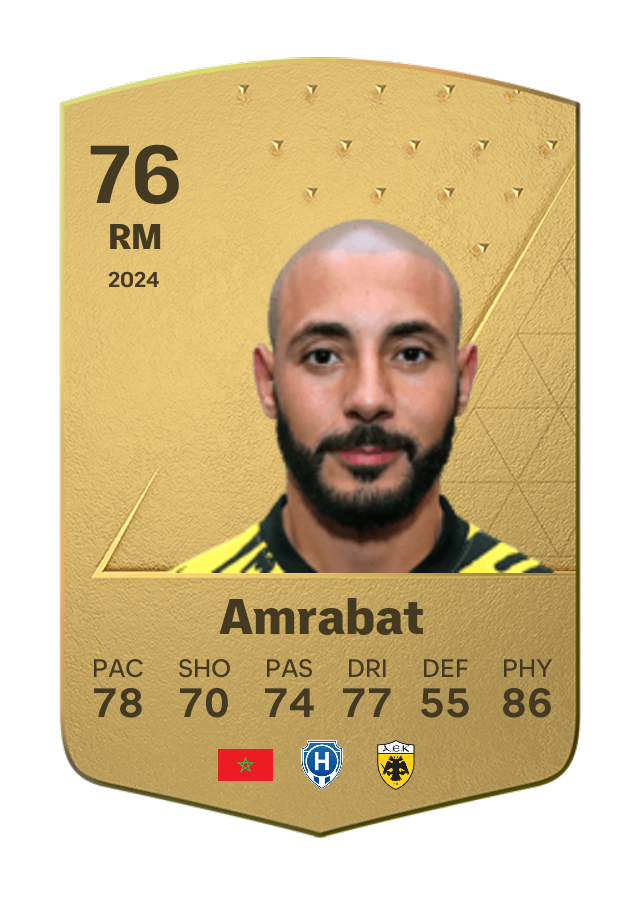 Player card image