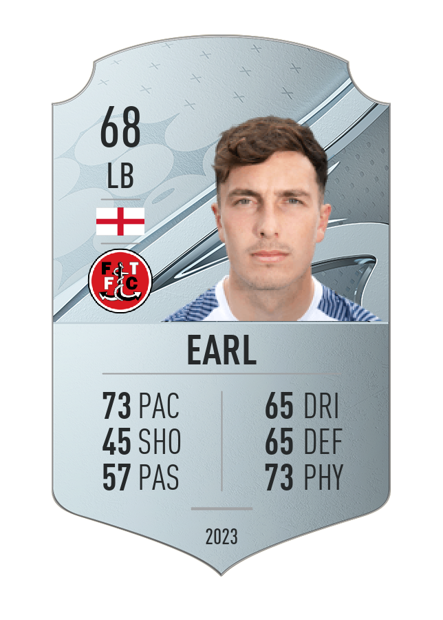 Player card image