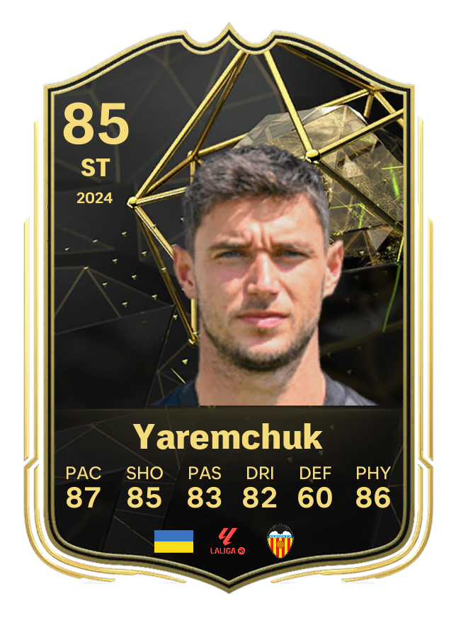 Player card image