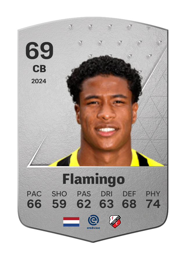 Player card image