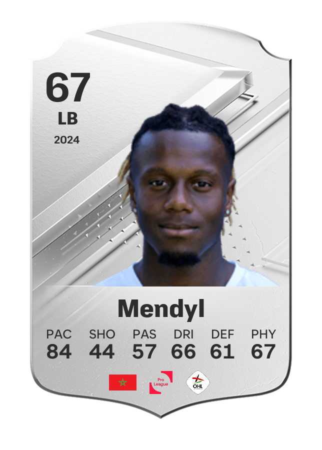 Player card image