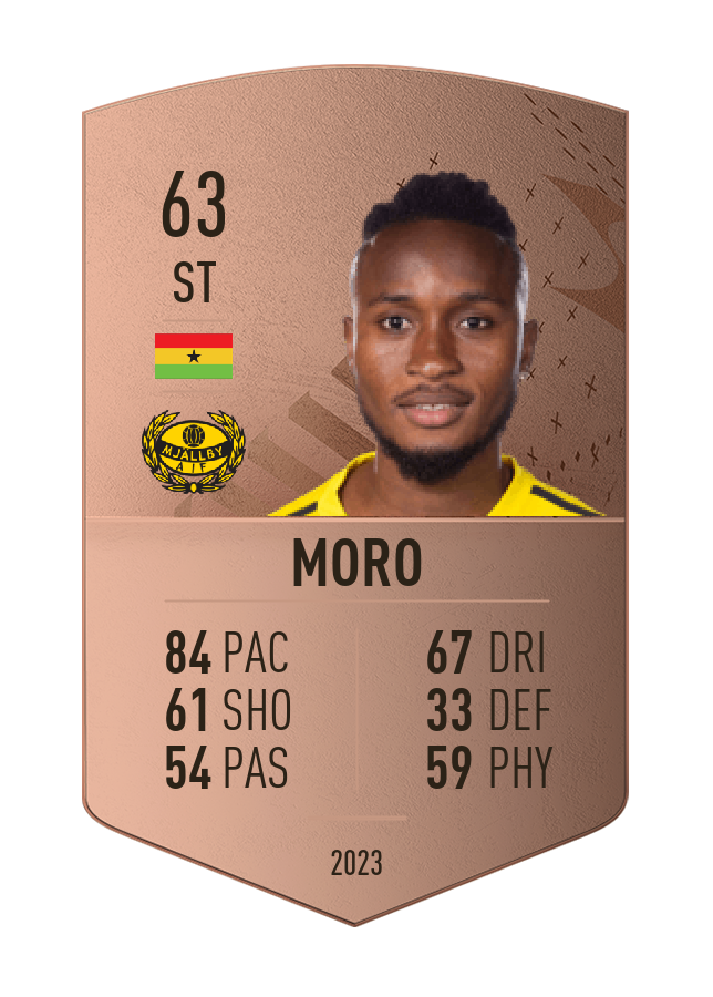 Player card image