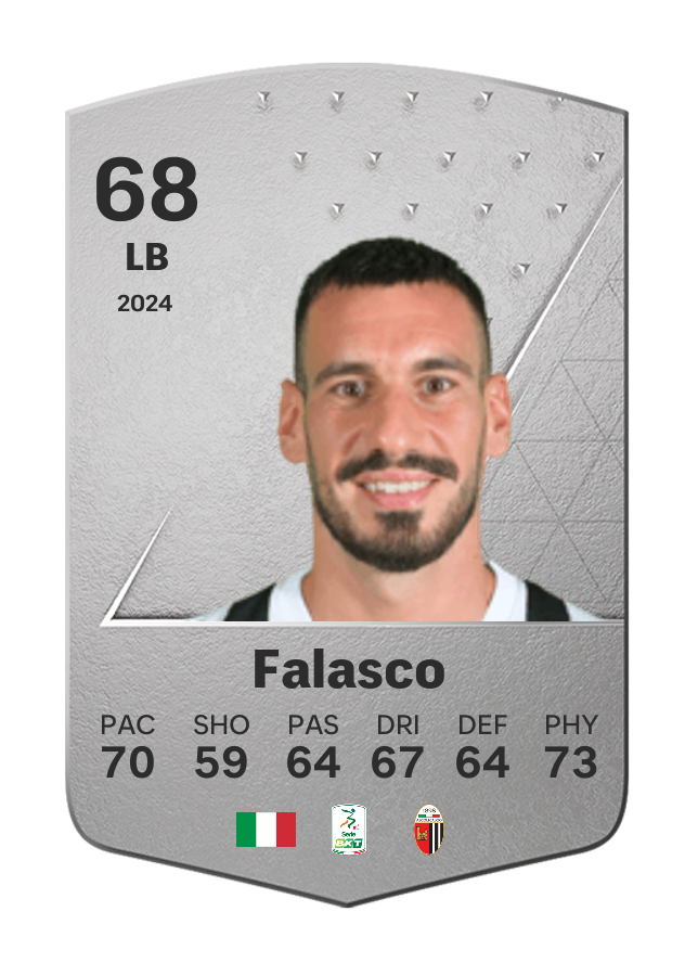 Player card image