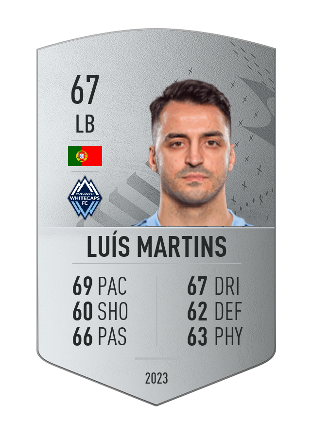 Player card image