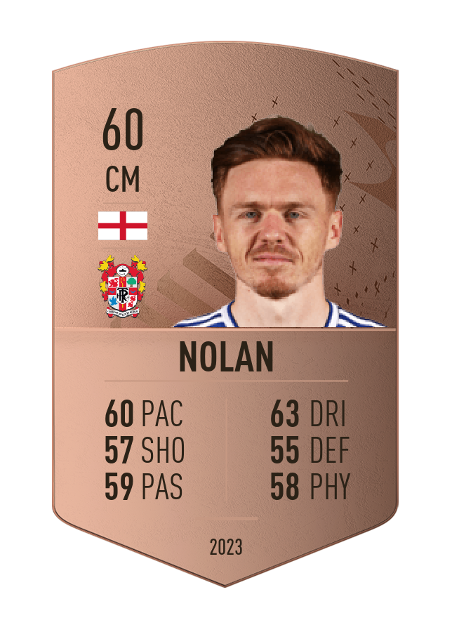 Player card image