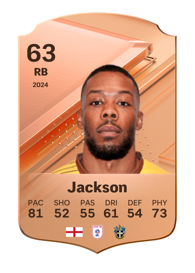 Player card image