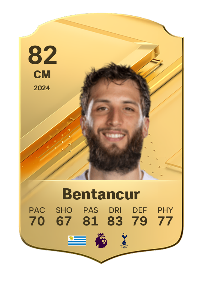 Player card image