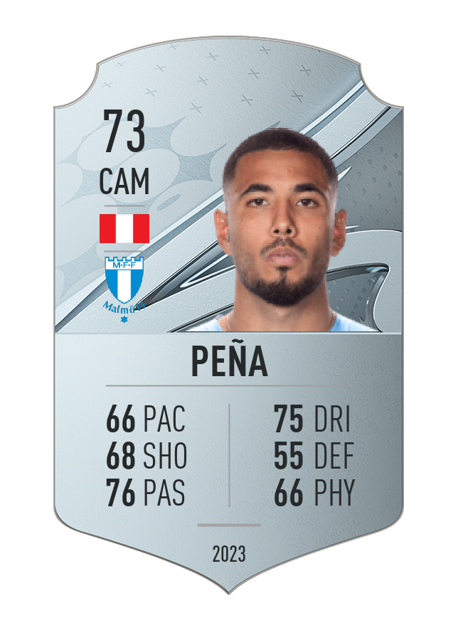 Player card image