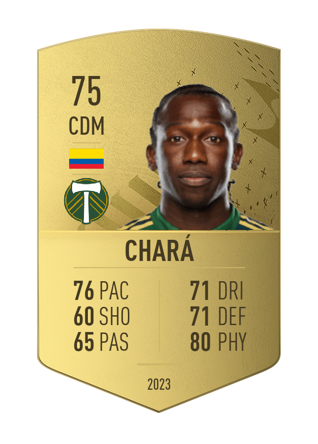 Player card image
