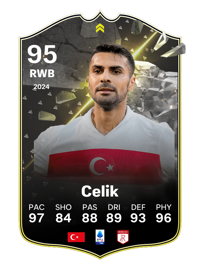 Player card image