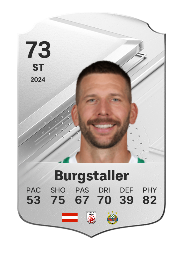 Player card image