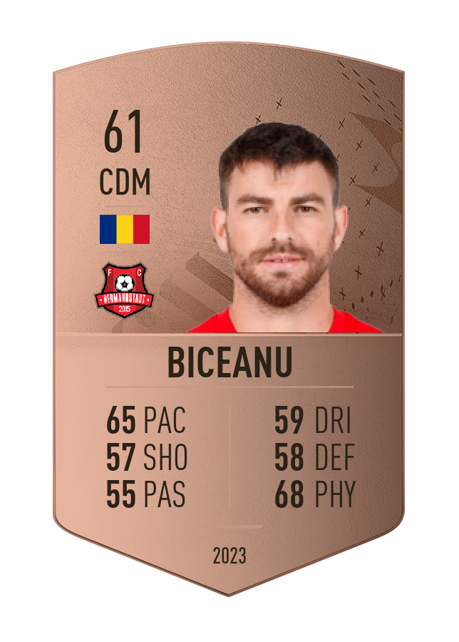 Player card image