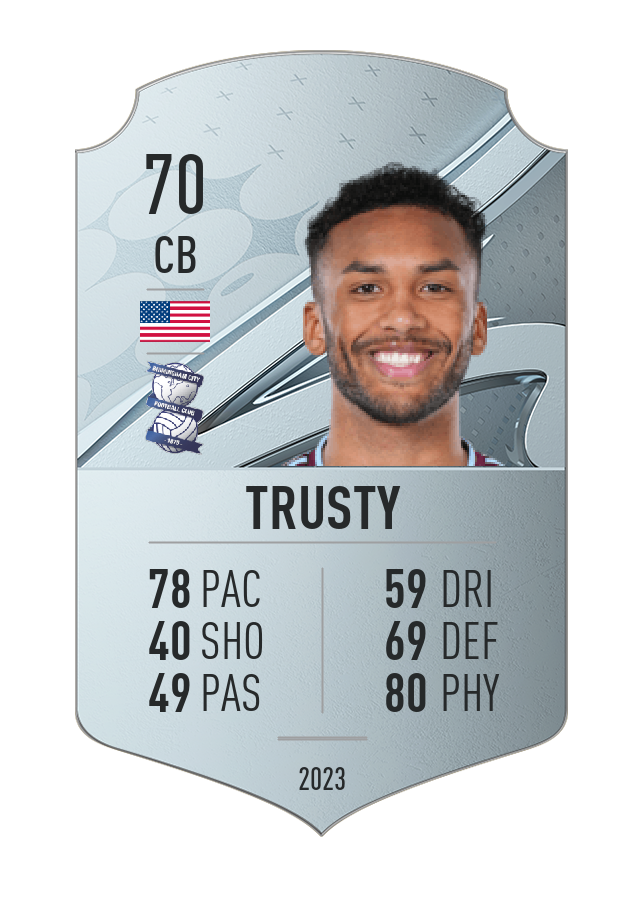 Player card image